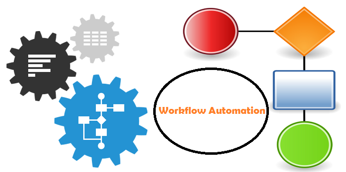 4 Major Advantages of Workflow Automation