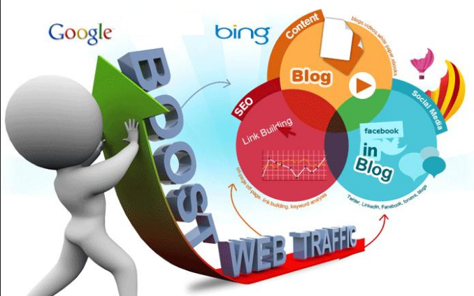 How to increase traffic to your website