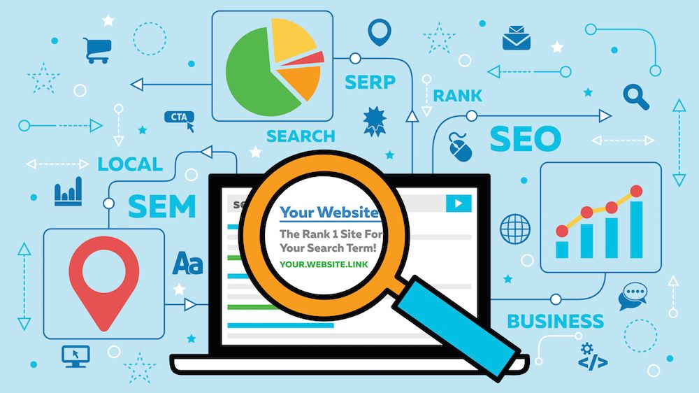 WordPress SEO - The Ultimate Quick-start Beginner’s Guide