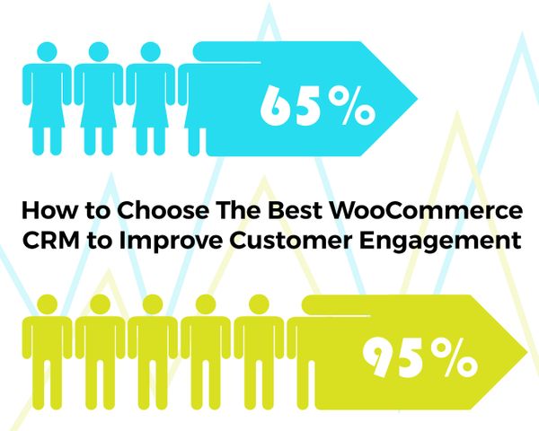 How to Choose the Best WooCommerce CRM to Improve Customer Engagement