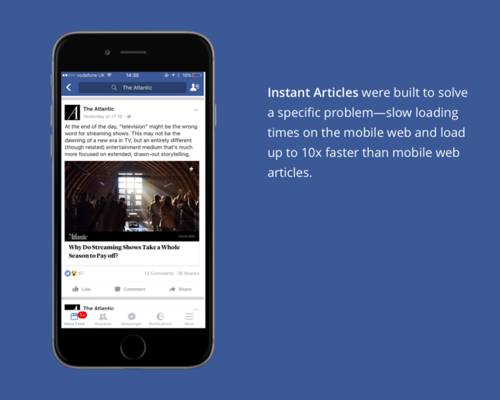 fb-instant-articles