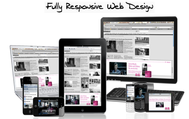 fully-responsive-web-design