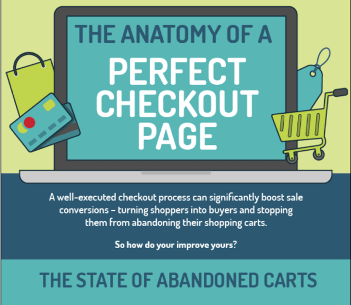 Check out page infographic