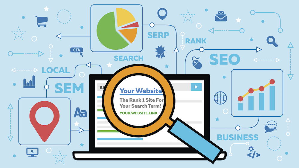 visibility of your site